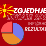 Ja rezultatet e fundit zyrtare nga gjitha komunat, ku prin VLEN dhe AKI e ku VMRO dhe LSDM