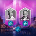 Rezultati për Fushë Kosovën: Triumfon Valon Prebreza