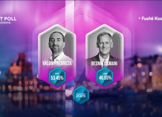 Rezultati për Fushë Kosovën: Triumfon Valon Prebreza