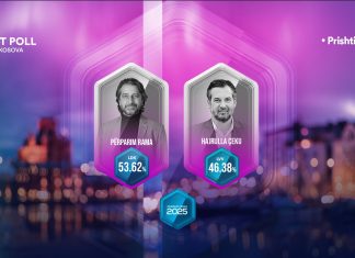 EKSKLUZIVE! Exit Polli nxjerr fitues Përparim Ramën në Prishtinë