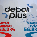 Exit Poll-i nga UBO në Prizren: Shaqir Totaj fiton me 56.8%, Abarashi 43.2%