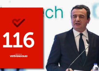 Lëvizja VETËVENDOSJE! shpall listën e 110 kandidatëve për deputetë