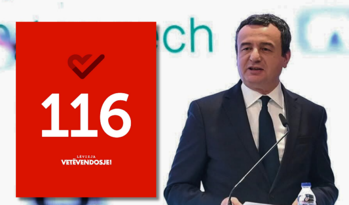 Lëvizja VETËVENDOSJE  shpall listën e 110 kandidatëve për deputetë