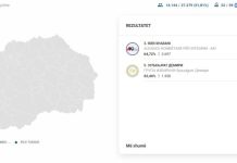 Dalin rezultatet e para për Vrapçisht, prin Isen Shabani i AKI-së