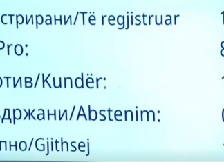 Me 81 vota “për”, kalon Ligji për Kundërvajtje! ‘Safe City’ pritet të nisë me zbatim nga 1 shkurti