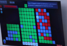 “Levica”, Bejxhan Iljas dhe Ilir Demiri, mundësuan që ‘Safe City’ të kalojë në Kuvend