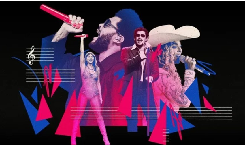 20 artistët më të paguar të vitit 2025