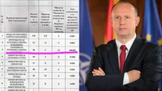 Info Shqip: Raporti vjetor 2025: Kuvendi nën udhëheqjen e Afrim Gashit 100 % respekton obligimet nga Ligji për përdorimin e gjuhëve!