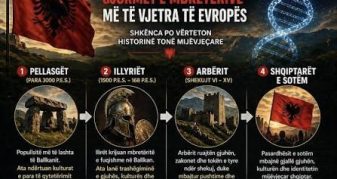 Info Shqip: “Shqiptarët populli më i vjetër në Ballkan”, studiuesi Muhaj: Ja çfarë zbuluam në ADN (VIDEO)