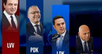 Info Shqip: Kosova në pritje të formimit të qeverisë, ja çka thonë nga VETËVENDOSJE dhe partitë tjera