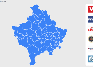 Numërohen 92% të kutive të votimit, rezultatet janë befasuese