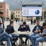 Zbuloni qytetet shqiptare më “dembele”, kush e ka përqindjen më të lartë