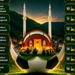 Info Shqip: Turnir futbolli madhështor në fshatin Kallnik të komunës së Bogovinës me 1 dhe 2 gusht, 16 ekipe në garë për çmimin e madh!