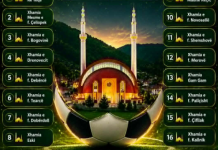 Turnir futbolli madhështor në fshatin Kallnik të komunës së Bogovinës me 1 dhe 2 gusht, 16 ekipe në garë për çmimin e madh!