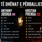 Info Shqip: Sonte shkruhet historia, Kristian Prenga sfidon Anthony Joshua-n në duelin më të madh të boksit shqiptar