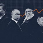 Kina, Rusia, Irani dhe Koreja e Veriut bashkojnë forcat në një front të ri kundër SHBA-së dhe Perëndimit