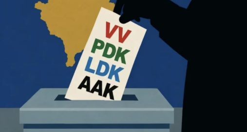 Info Shqip: Dalin detaje nga një sondazh i ditëve të fundit: LDK e AAK nën 10%